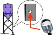 C-Level continuous level indicator