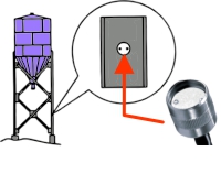 Continuous Level Indicator