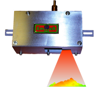 Schutzgehäuse für Optische Bandwaage FLO-3D II
