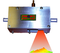 Optische Bandwaage FLO-3D II